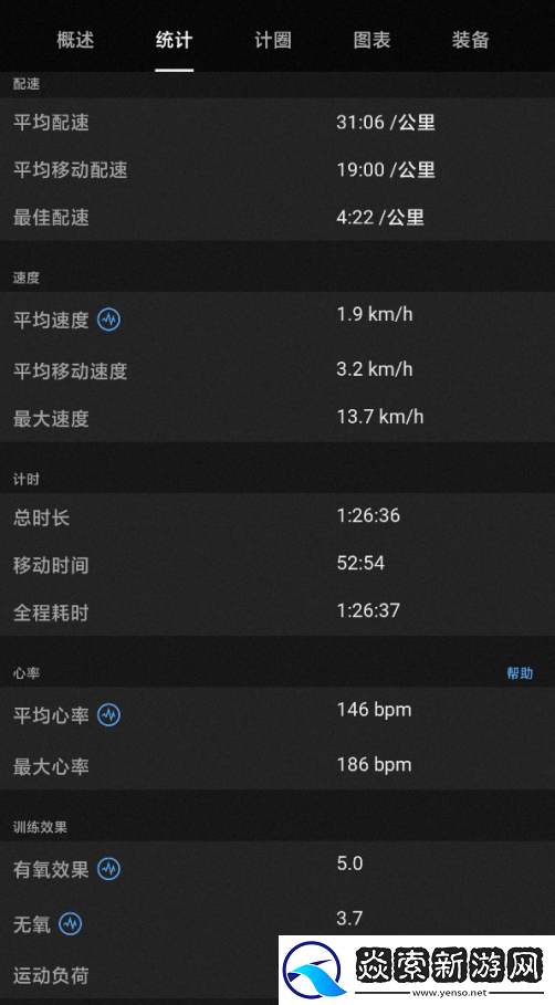 佳明本能Instinct