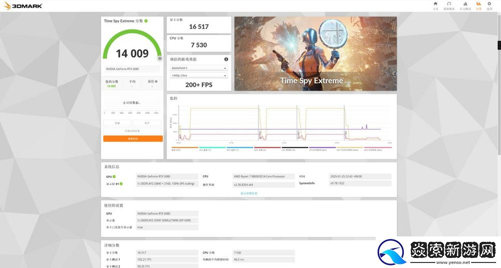 新一代4K游戏利器