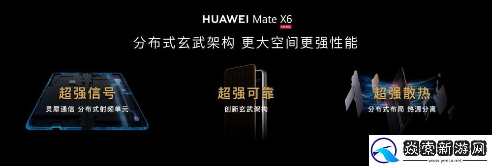 HUAWEI