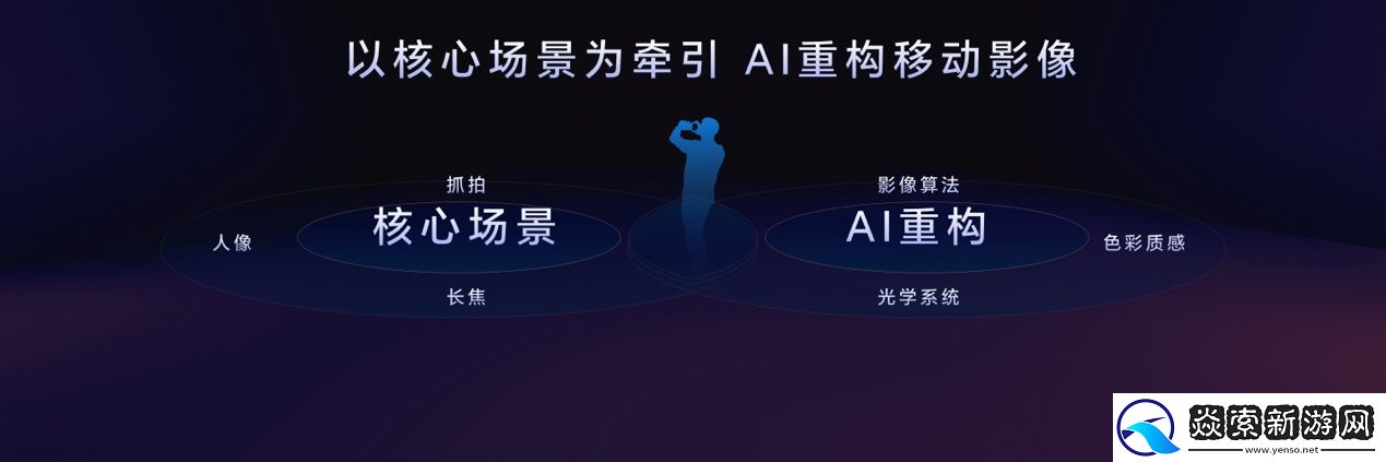 荣耀Magic7系列全面升级大王影像