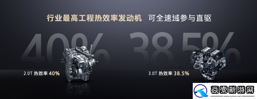 长城坦克秋季技术发布会正式公布全新越野架构Hi4