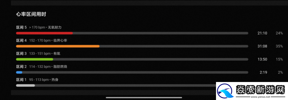 佳明本能Instinct