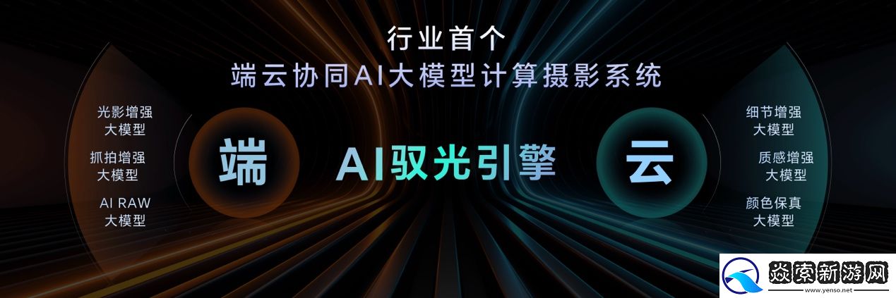 荣耀Magic7系列全面升级大王影像