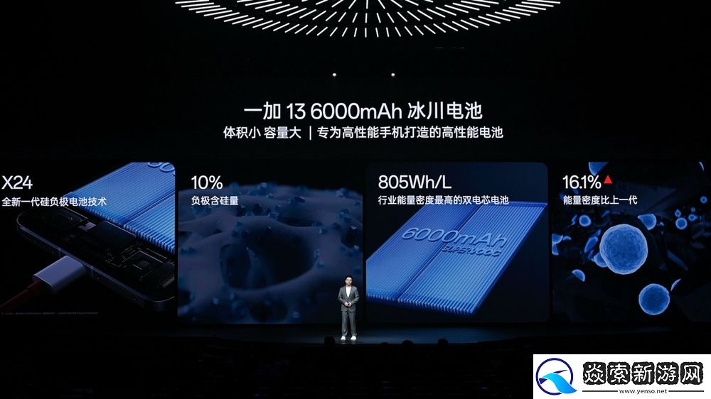 一加13正式发布