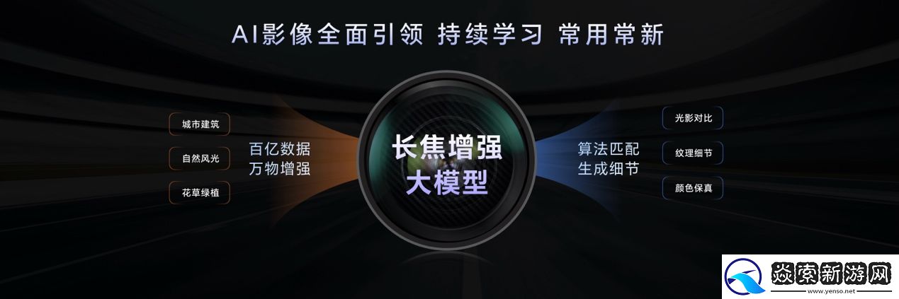 荣耀Magic7系列全面升级大王影像