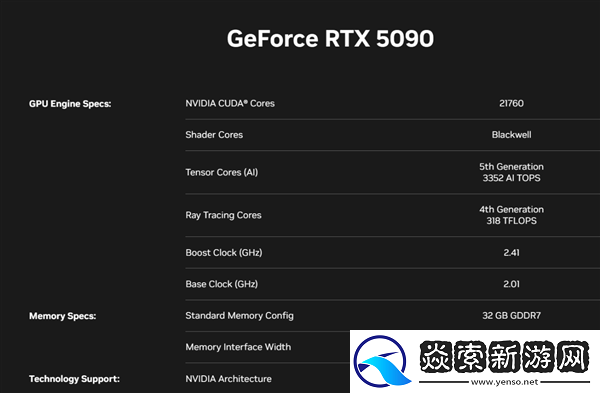 RTX50系列显卡将于1月30日在国内正式上市