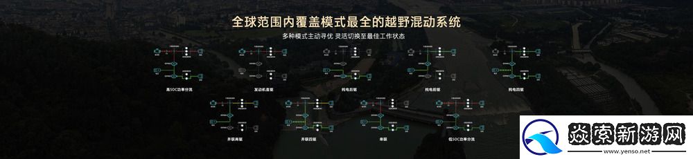 长城集团坦克500