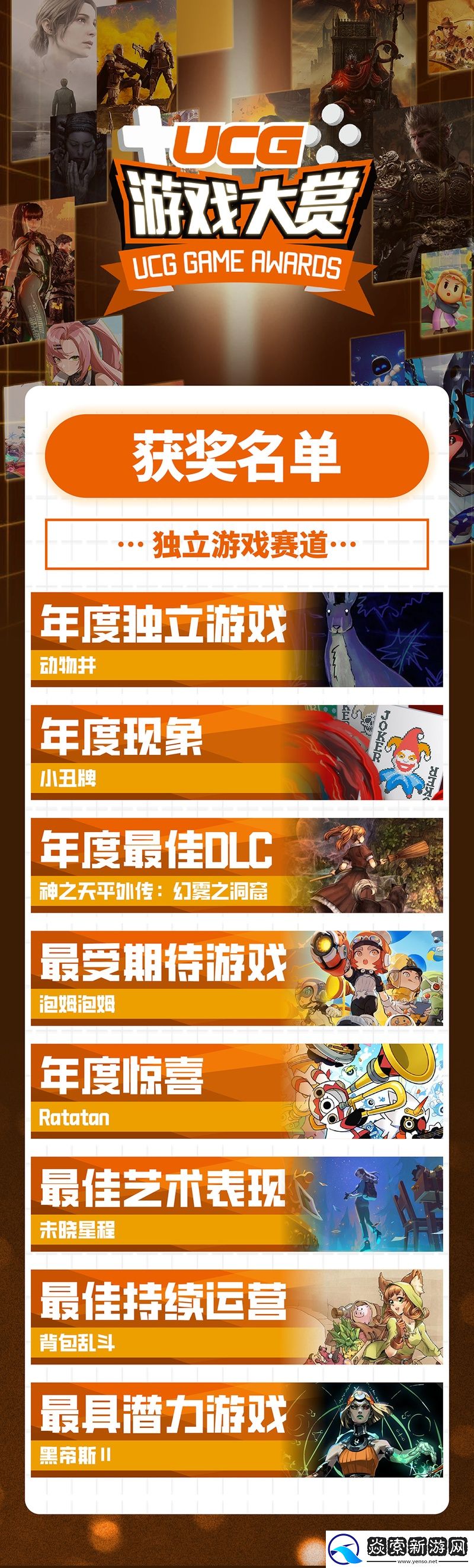 UGA2024**结束!全奖项获奖游戏和厂商公开!