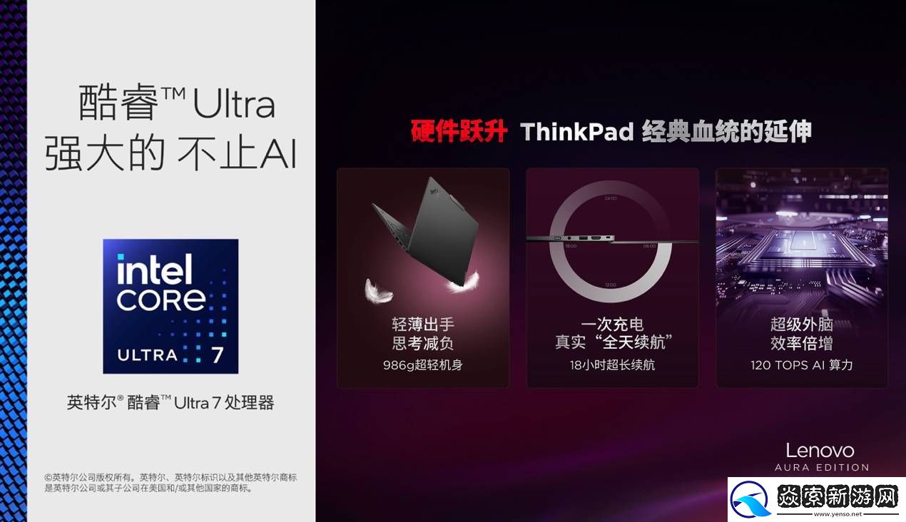 打破生态壁垒！ThinkPad