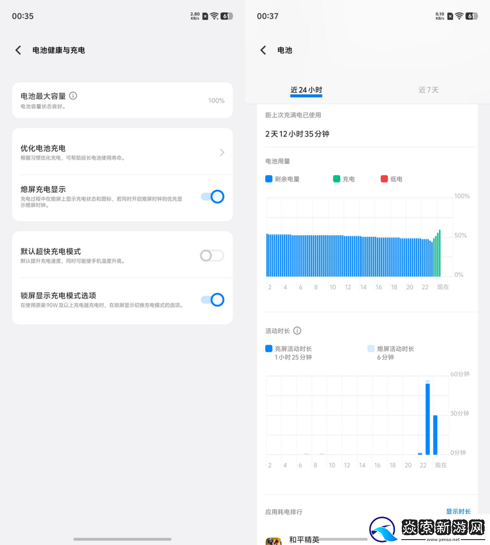 Pro级别的影像小灭霸