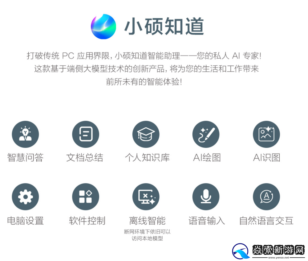 华硕灵耀全新AI