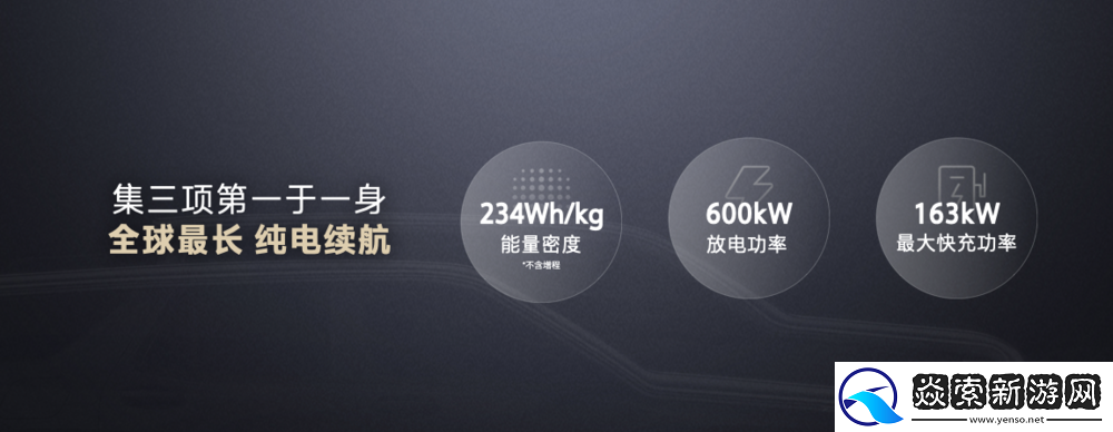 长城坦克秋季技术发布会正式公布全新越野架构Hi4