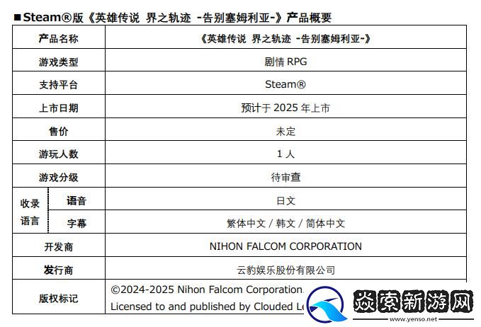 8号出口真人电影化决定