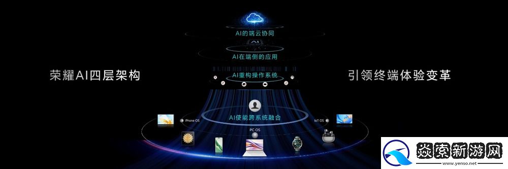 荣耀Magic7系列发布