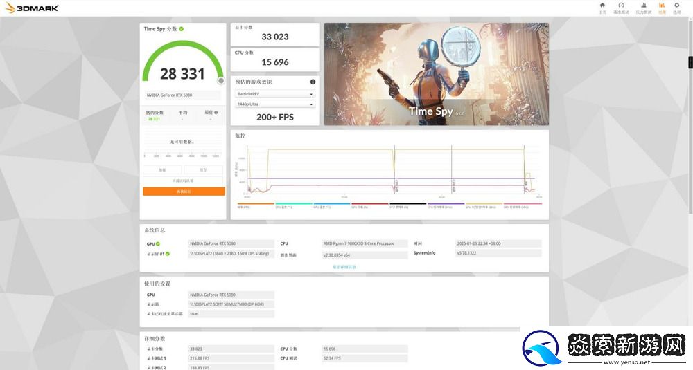 新一代4K游戏利器