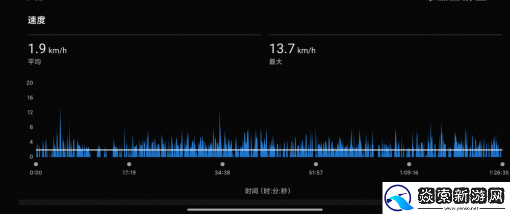 佳明本能Instinct