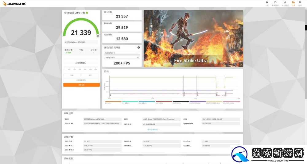 新一代4K游戏利器