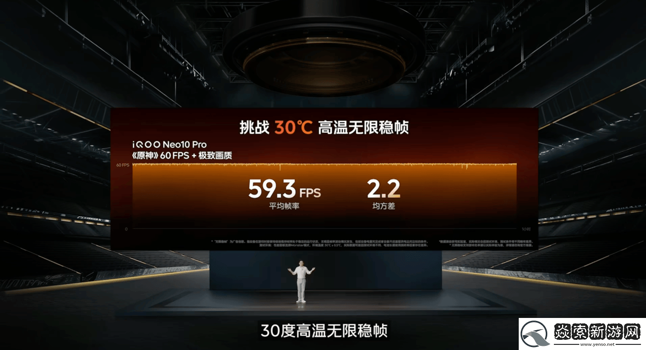 多赛道全面突破！iQOO