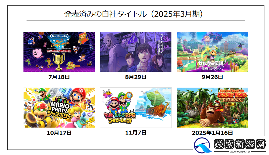 任天堂Q1财报出炉