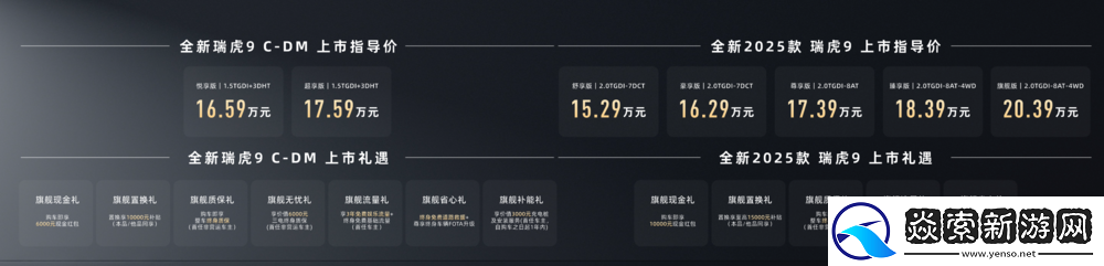 最低15.29万元起