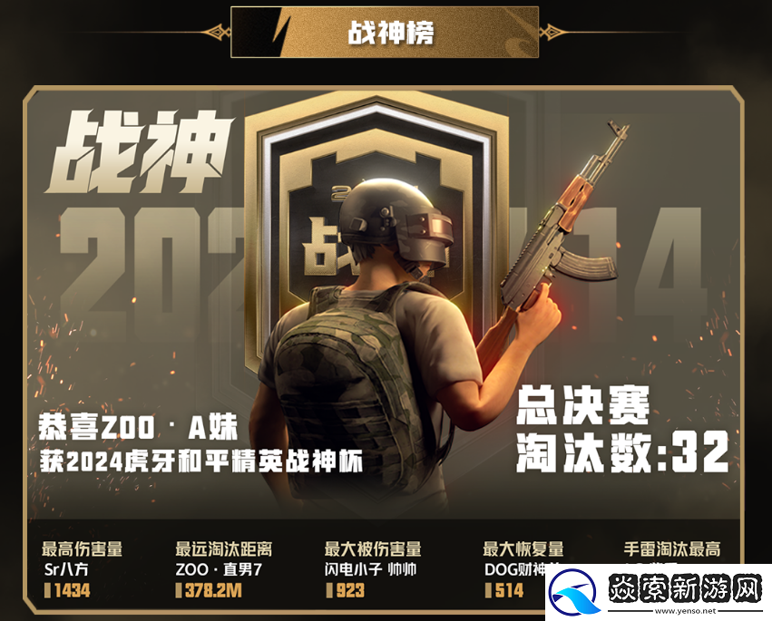 荣耀加冕！ZOO战队超凡实力登顶2024虎牙和平精英战神杯