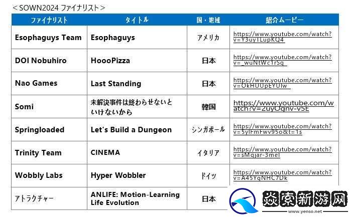 TGS2024官方地图/由主办方策划的活动于正式发表
