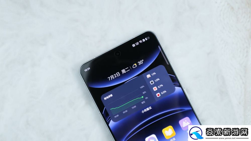 超强性能直屏设计