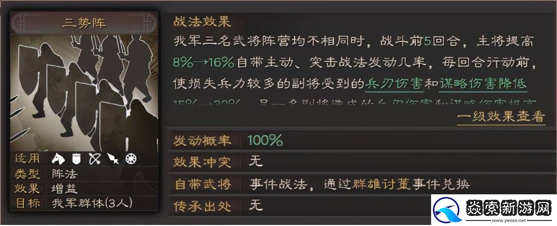 三国志战略版吕布怎么搭配