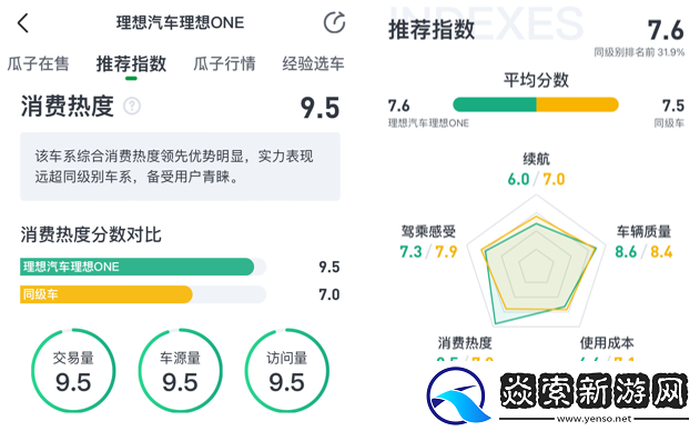 “金九”中大型新能源SUV走俏