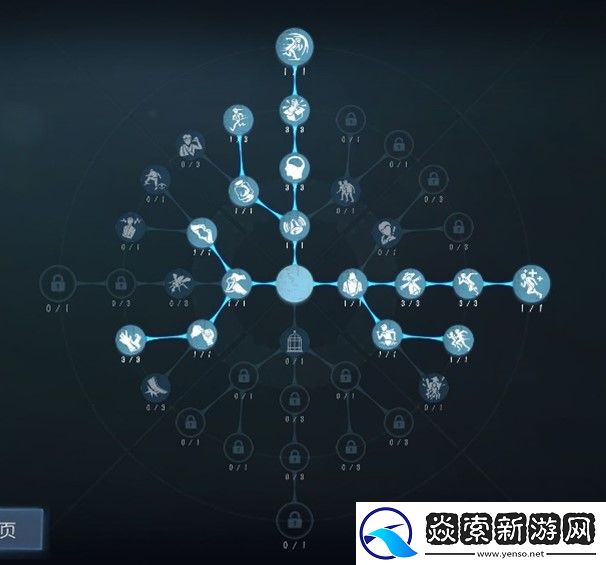 瞬息万变第五人格“求生者