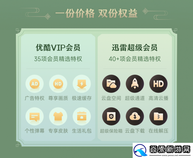 迅雷X优酷联合会员承包一整个暑假