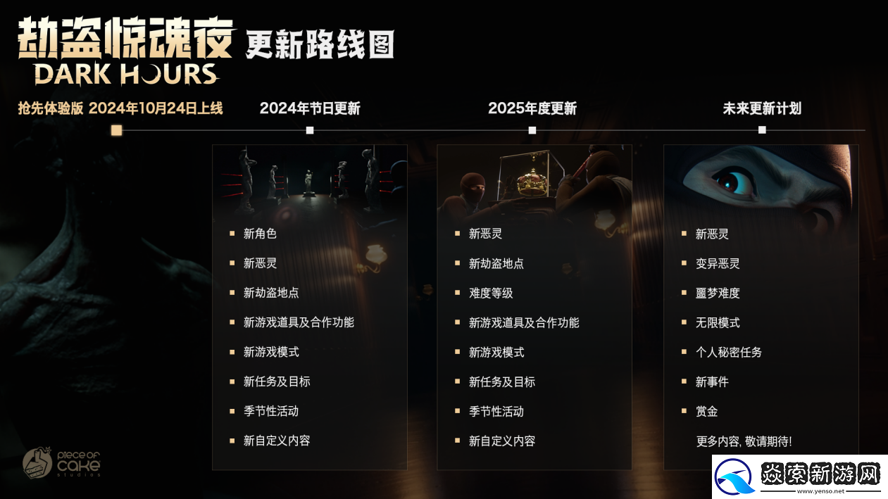 合作恐怖游戏劫盗惊魂夜