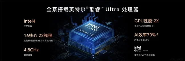 荣耀绿洲护眼屏+行业最高屏占比!荣耀MagicBook