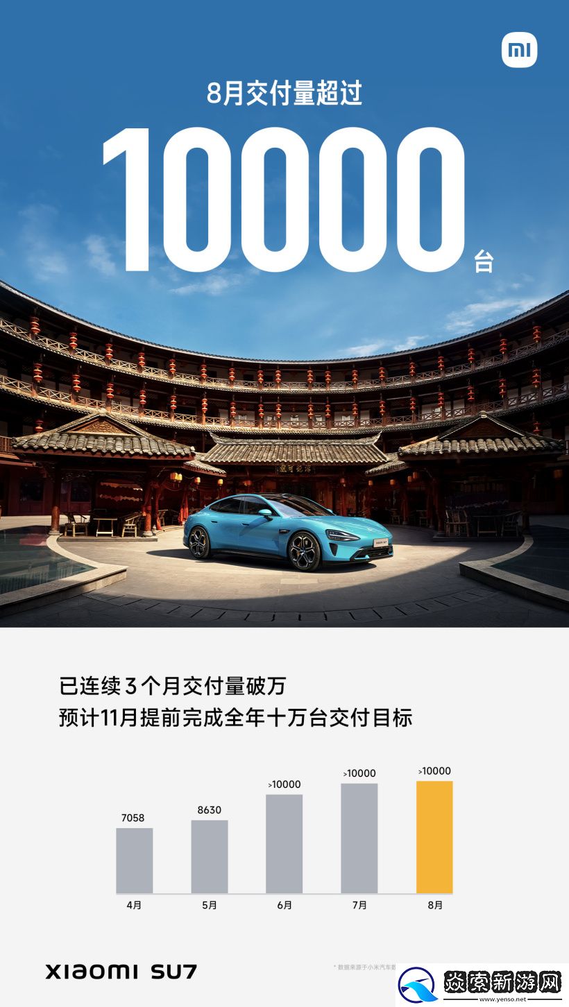 双车订单4天破2.4万