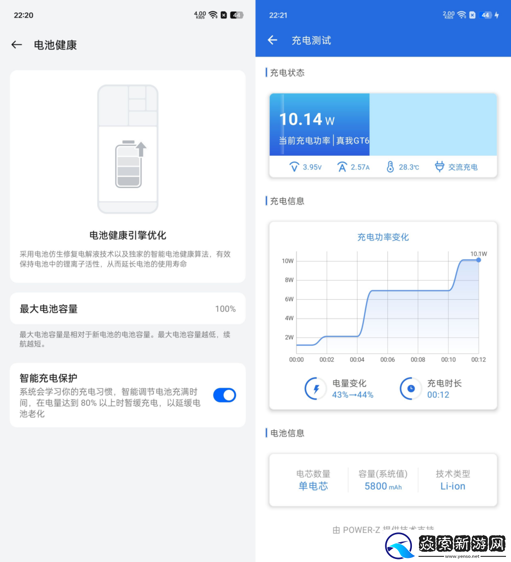 超强性能直屏设计