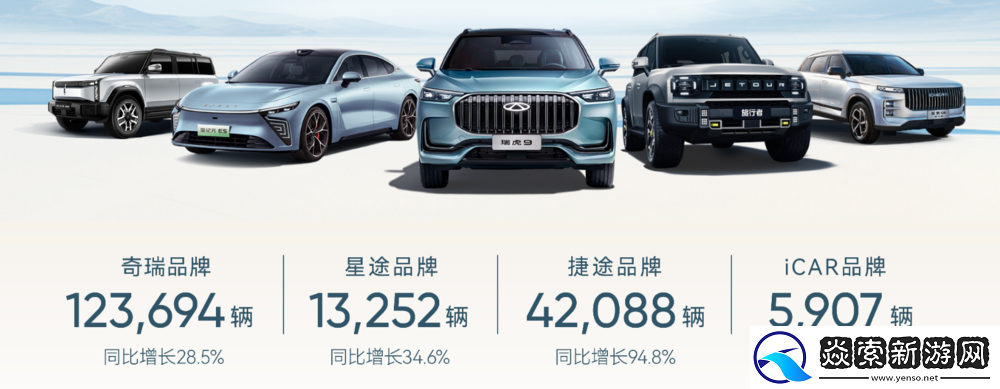 奇瑞集团上半年销量突破110万辆