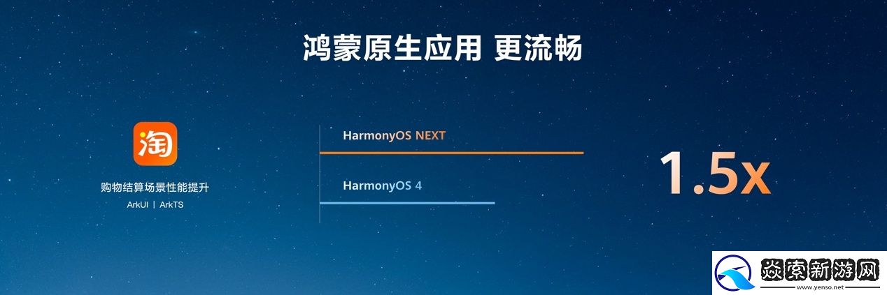启动时间从2秒降至1秒内！鸿蒙原生版淘宝还有哪些惊喜
