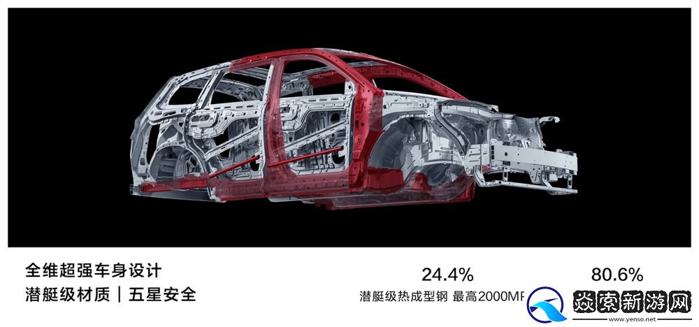 鸿蒙智行问界新M7