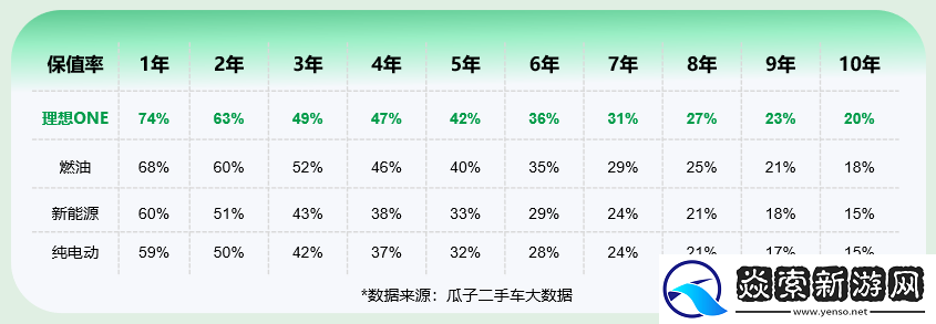 “金九”中大型新能源SUV走俏