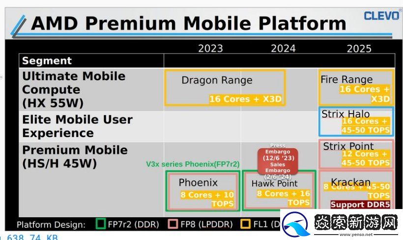 蓝天遭黑客攻击