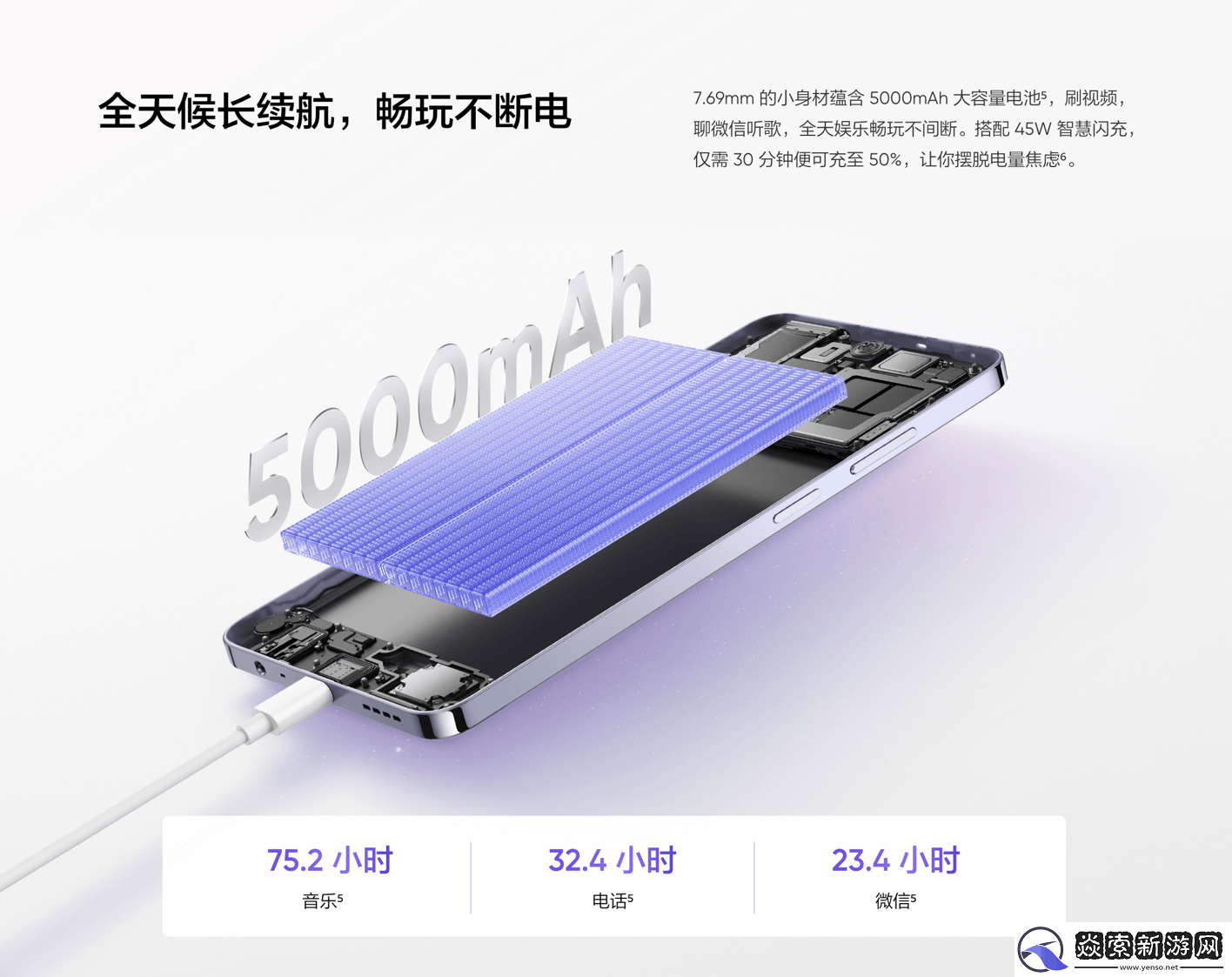 千元新选择真我12