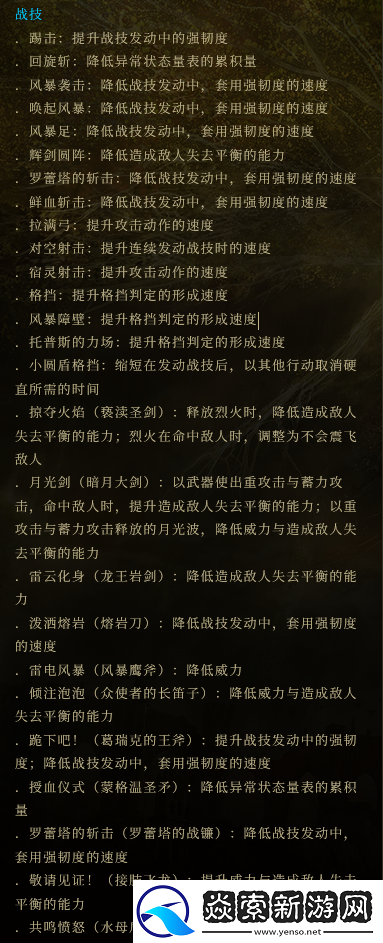 艾尔登法环发布1.12.2更新内容详情
