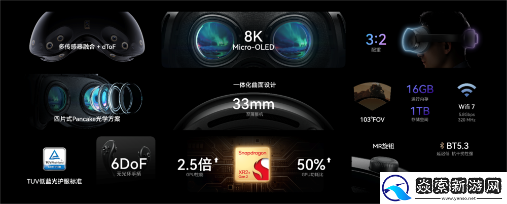 玩出梦想发布首款安卓系统空间计算机——玩出梦想MR