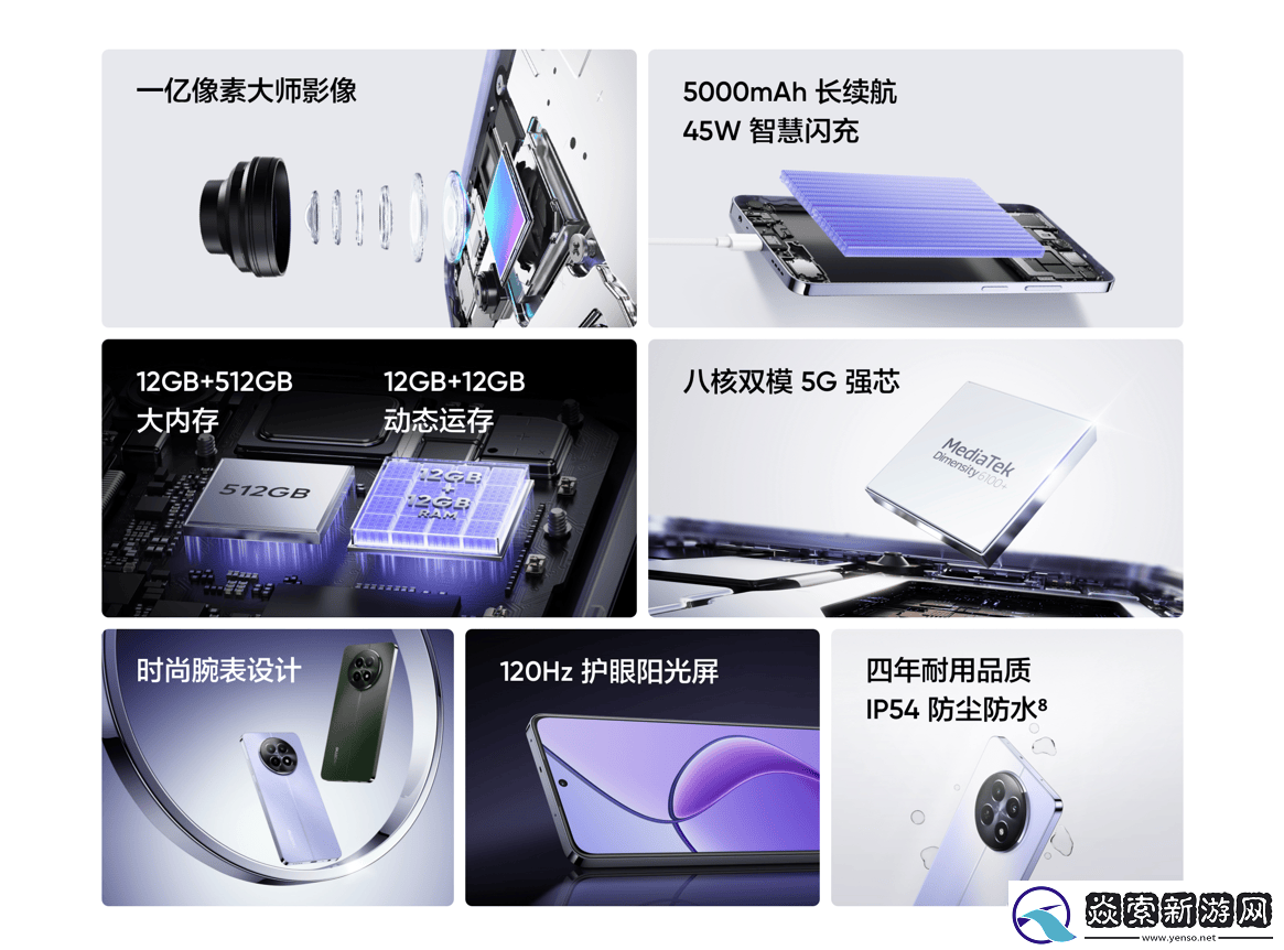 千元新选择真我12