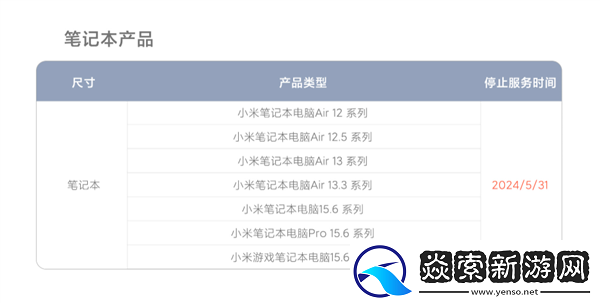 小米宣布停止对首批笔记本提供官方维修服务