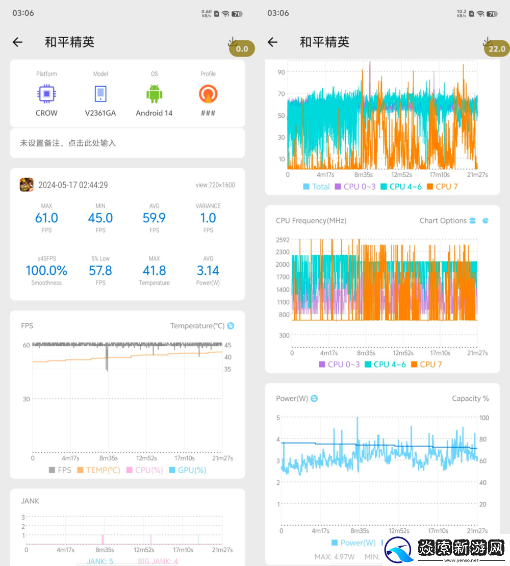 超薄直屏+超长续航