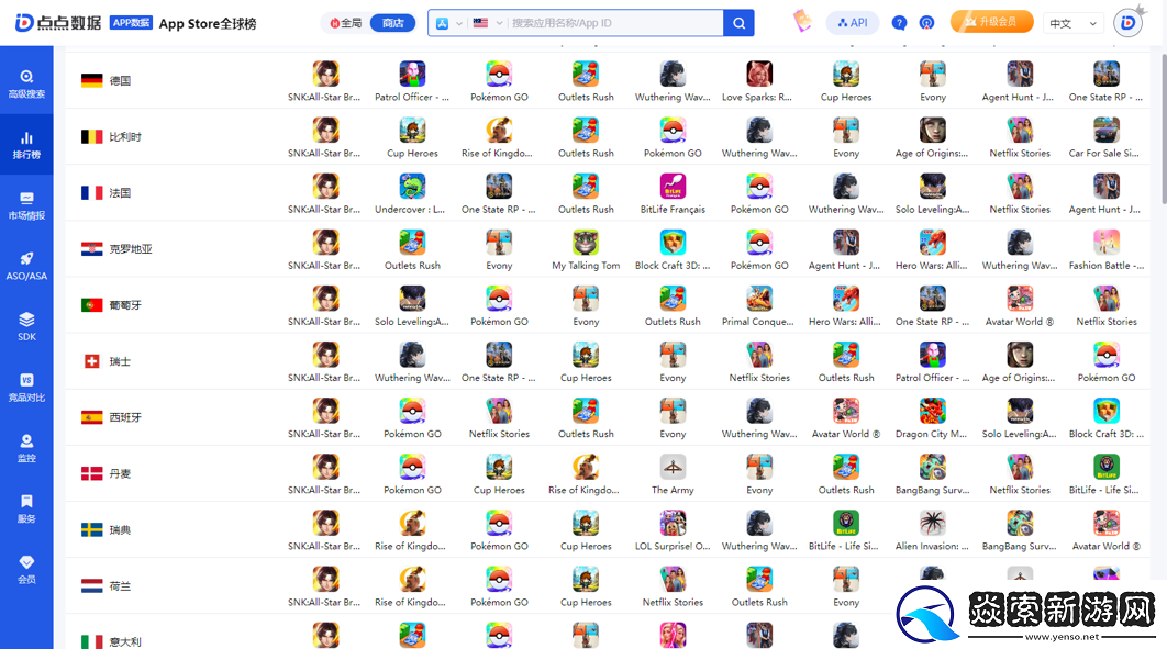 上线即登顶!北美版全明星激斗为何能快速进入爆款模式