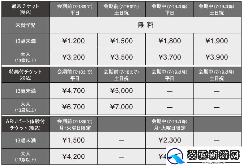 怪物猎人20周年大狩猎展已开启售票