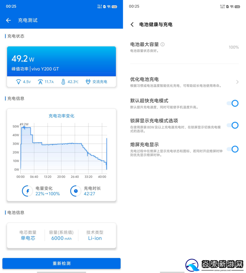 超薄直屏+超长续航