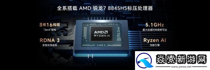 超强性能+AI能力